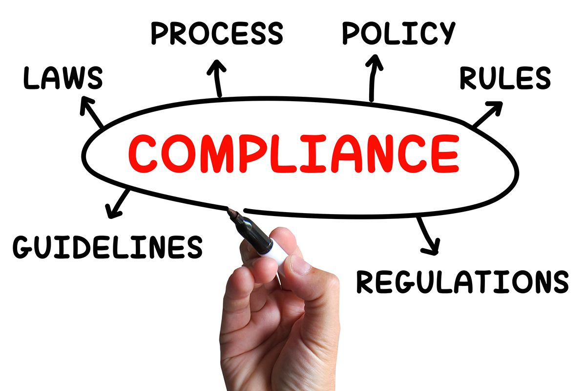 Diagram Explaining the Compliance Process